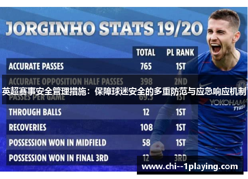 英超赛事安全管理措施：保障球迷安全的多重防范与应急响应机制