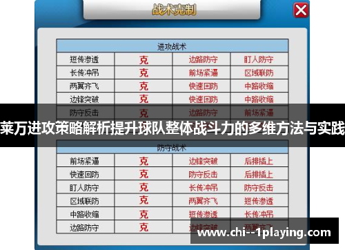 莱万进攻策略解析提升球队整体战斗力的多维方法与实践 莱万进攻策略解析提升球队整体战斗力的多维方法与实践