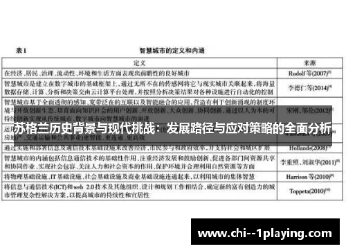 苏格兰历史背景与现代挑战:发展路径与应对策略的全面分析 苏格兰历史背景与现代挑战:发展路径与应对策略的全面分析