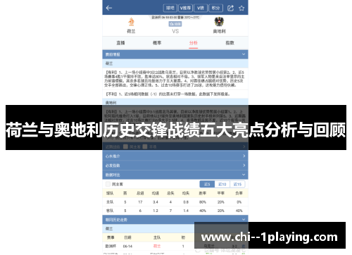 荷兰与奥地利历史交锋战绩五大亮点分析与回顾