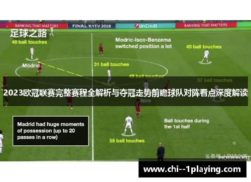2023欧冠联赛完整赛程全解析与夺冠走势前瞻球队对阵看点深度解读