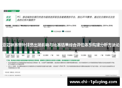 亚冠联赛替补球员出场影响与比赛结果综合评估体系构建分析方法论 亚冠联赛替补球员出场影响与比赛结果综合评估体系构建分析方法论