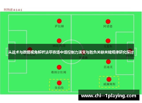 从战术与数据视角解析法甲赛场中场控制力演变与胜负关联关键规律研究探讨