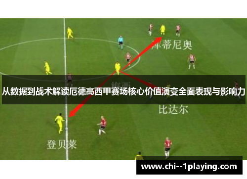 从数据到战术解读厄德高西甲赛场核心价值演变全面表现与影响力