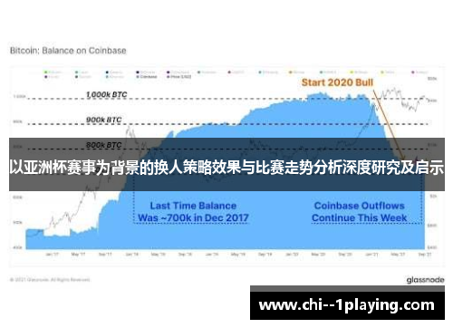 以亚洲杯赛事为背景的换人策略效果与比赛走势分析深度研究及启示