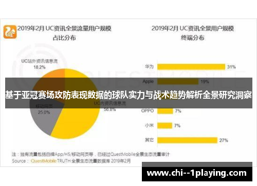 基于亚冠赛场攻防表现数据的球队实力与战术趋势解析全景研究洞察 基于亚冠赛场攻防表现数据的球队实力与战术趋势解析全景研究洞察