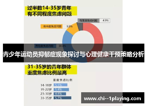 青少年运动员抑郁症现象探讨与心理健康干预策略分析