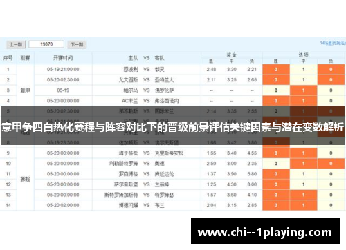意甲争四白热化赛程与阵容对比下的晋级前景评估关键因素与潜在变数解析
